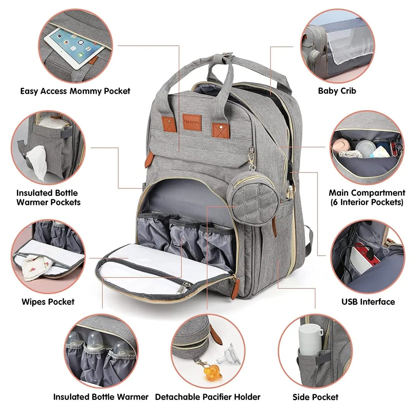 Sac a langer | Pratique et Stylé - Brico - Bébé.com