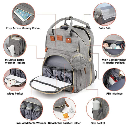 Sac a langer | Pratique et Stylé - Brico - Bébé.com
